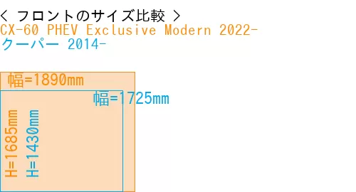 #CX-60 PHEV Exclusive Modern 2022- + クーパー 2014-
